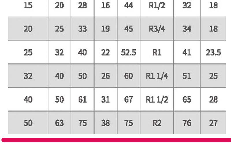 ?????????????????????????? pph????????4???????????